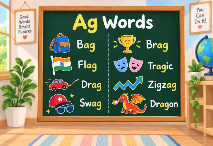 Ag Words