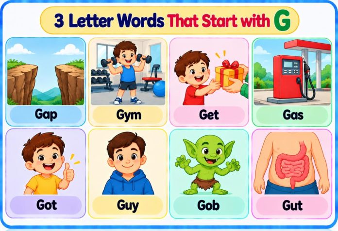 3 Letter Words That Start with G