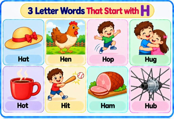 3 Letter Words That Start with H