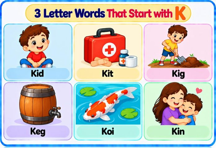 3 Letter Words Starting with K