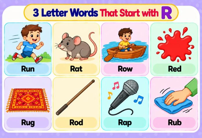 3 Letter Words That Start with R