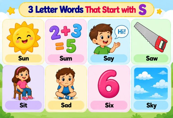 3 Letter Words That Start with S