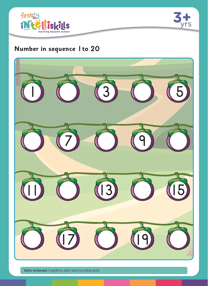 FirstCry Intelli Worksheets.
